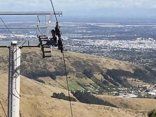 Christchurch Activities