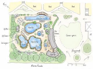 Hot Pools Draft Plan