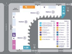 Plarform Map